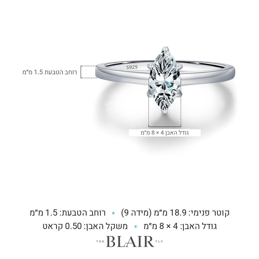 מידות טבעת גאיה