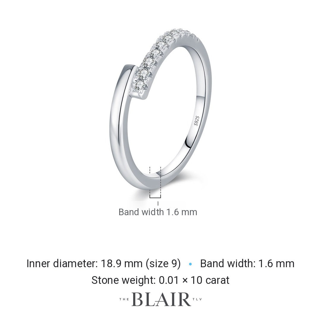 Iris Ring measurements