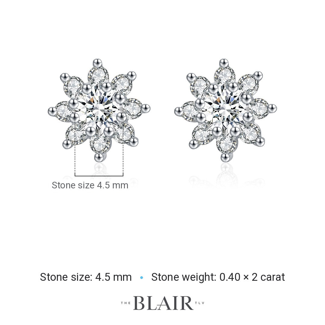 Irit Earrings measurements
