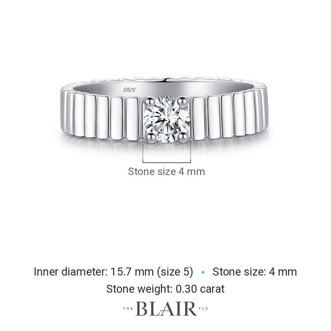 Nofit Ring measurements