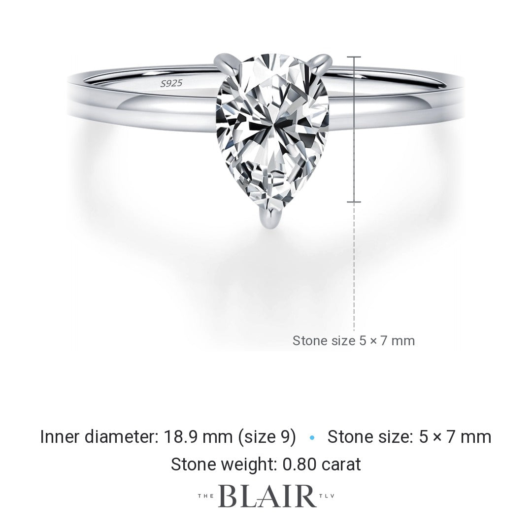 Noam Drop Ring measurements