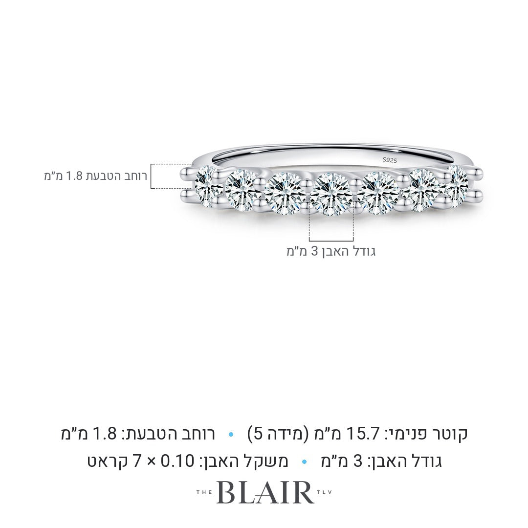 מידות טבעת דפנה