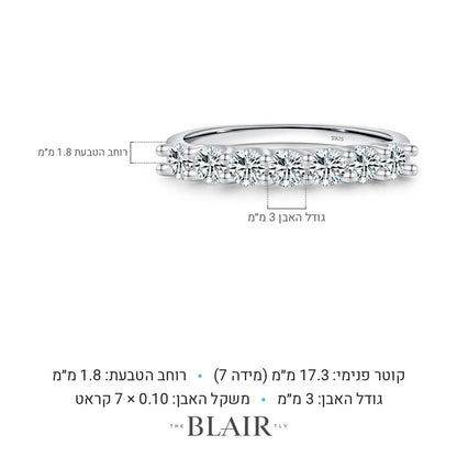 מידות טבעת דפנה