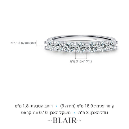 מידות טבעת דפנה