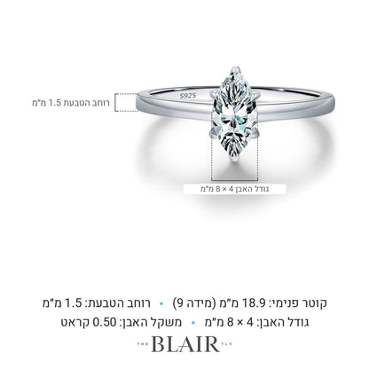מידות טבעת גאיה