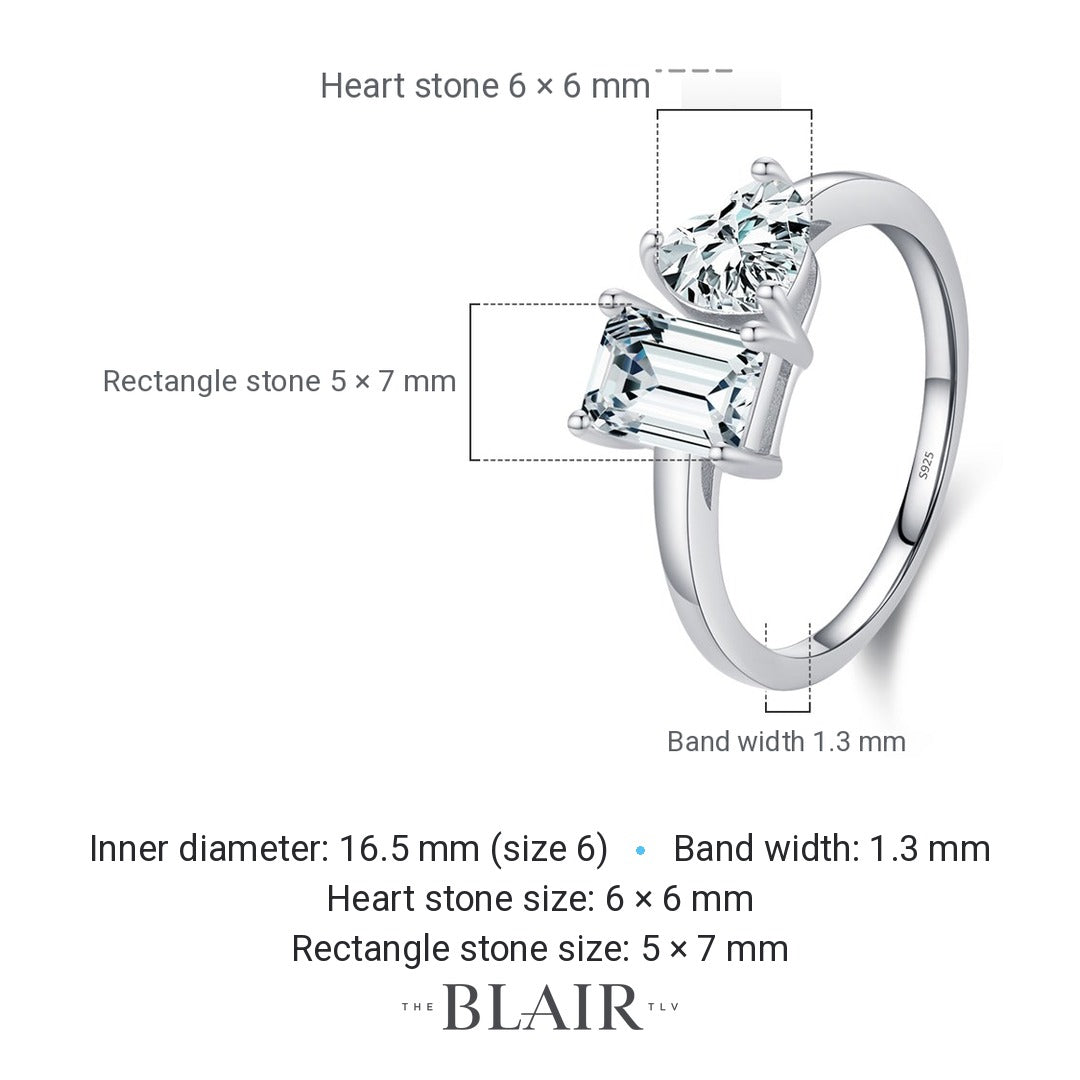 Gili Ring measurements