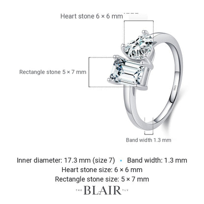 Gili Ring measurements