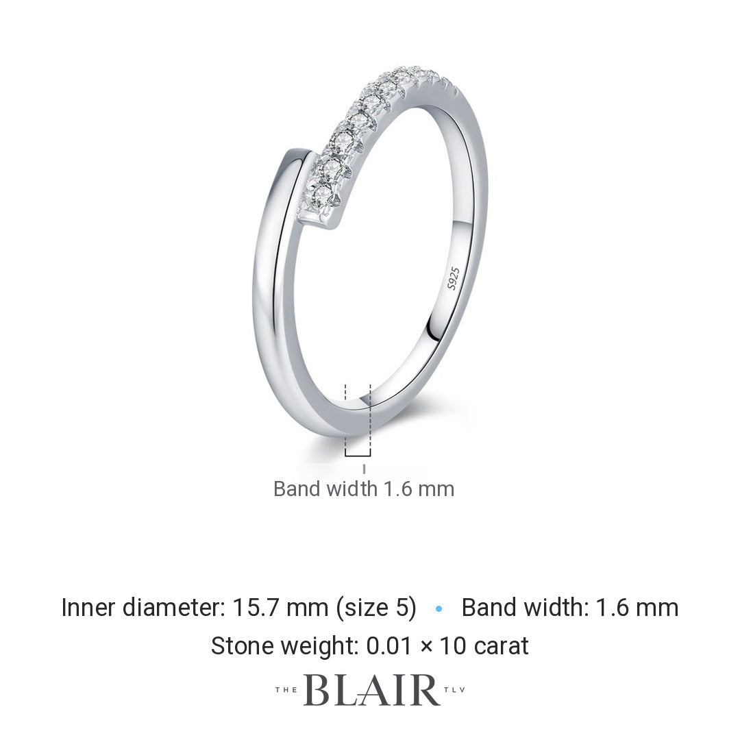 Iris Ring measurements