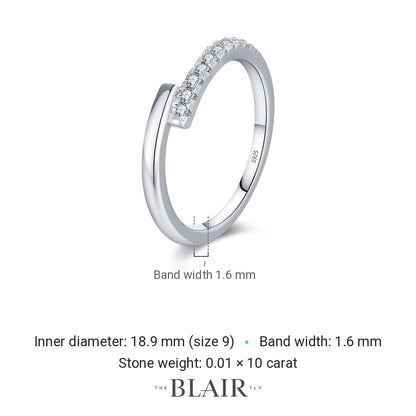 Iris Ring measurements