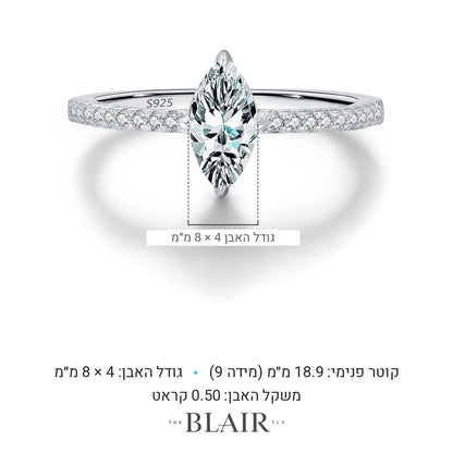 מידות טבעת קרין