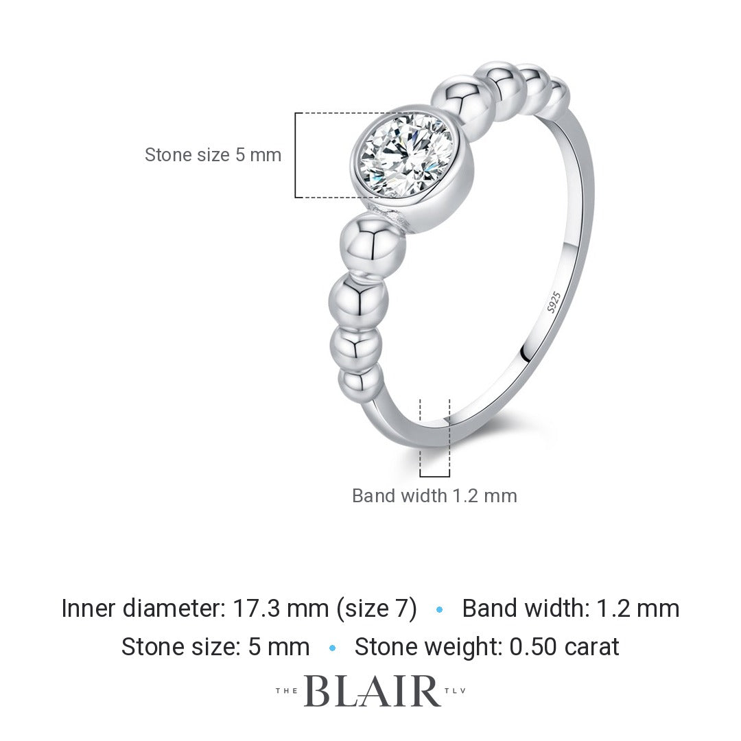 Kinneret Ring measurements