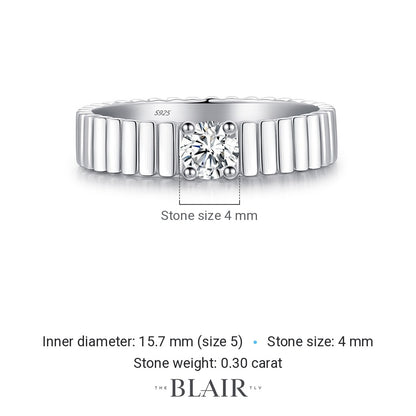 Nofit Ring measurements