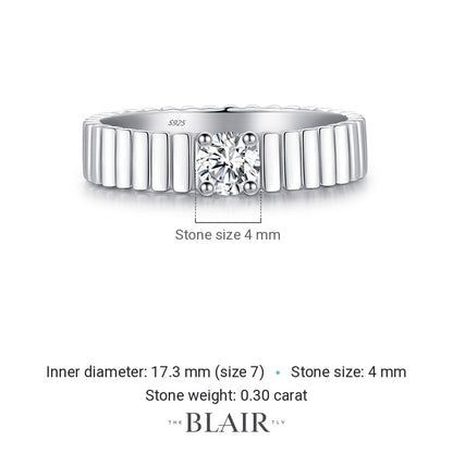 Nofit Ring measurements
