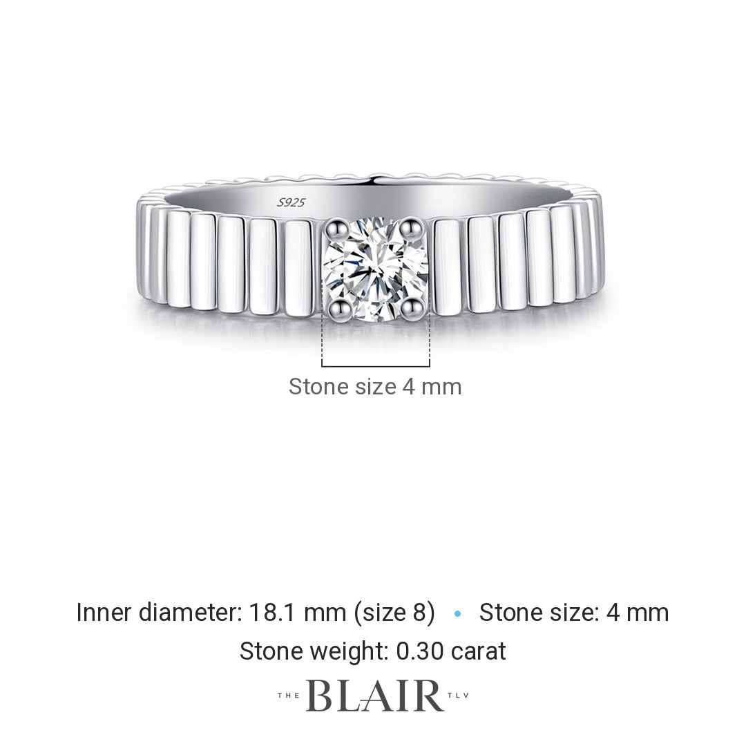 Nofit Ring measurements