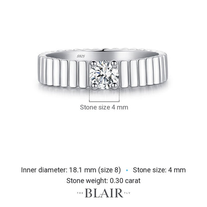 Nofit Ring measurements