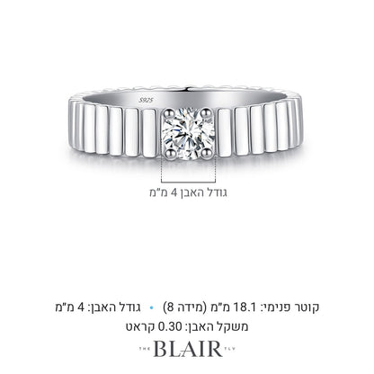 מידות טבעת נופית