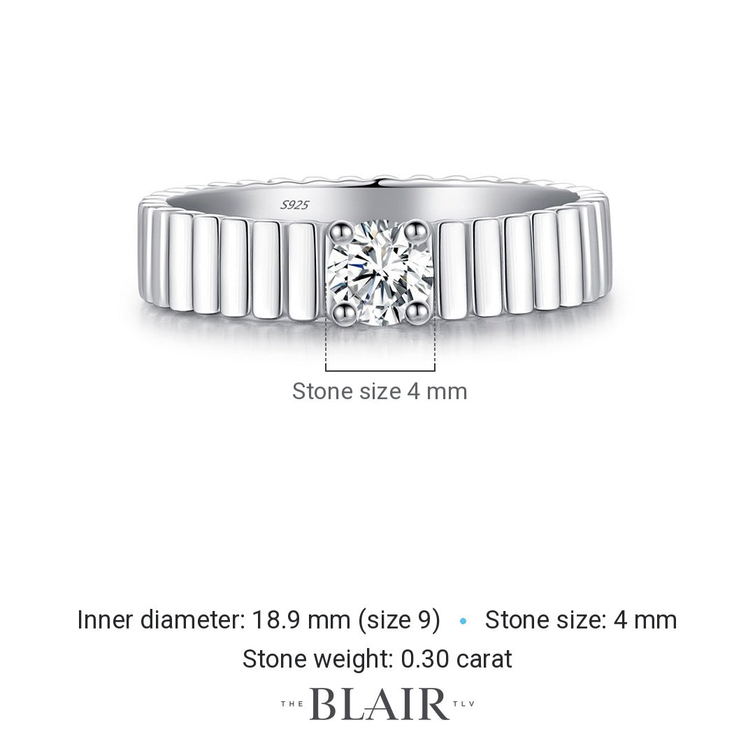 Nofit Ring measurements