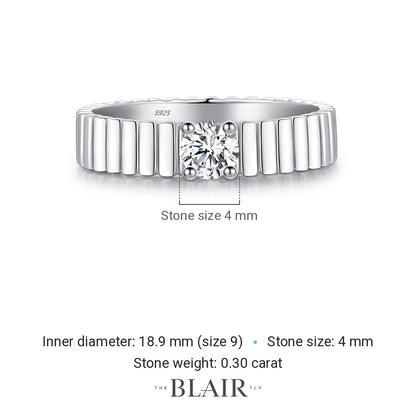 Nofit Ring measurements