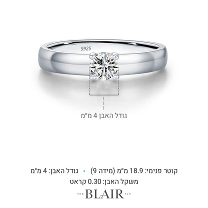 מידות טבעת אריאלה