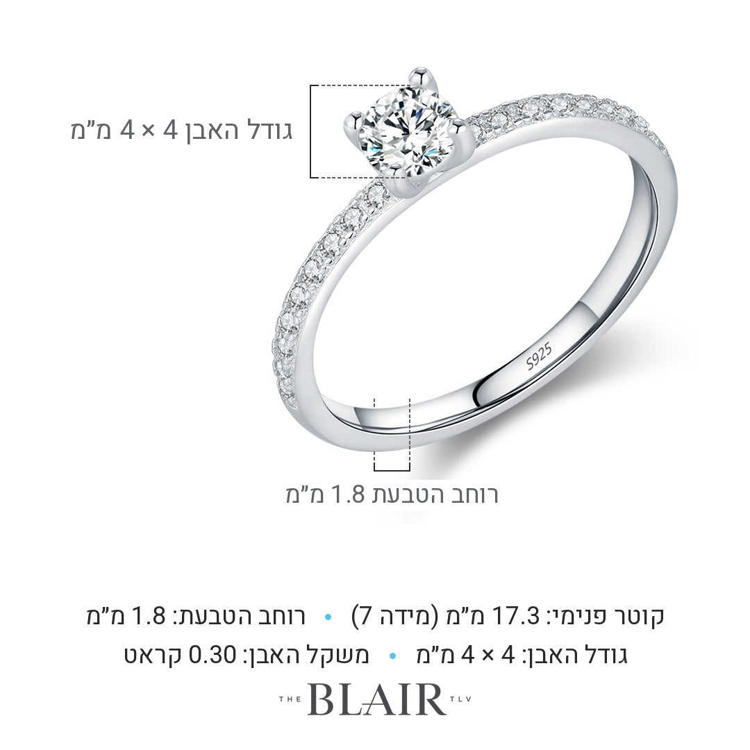 מידות טבעת אורטל