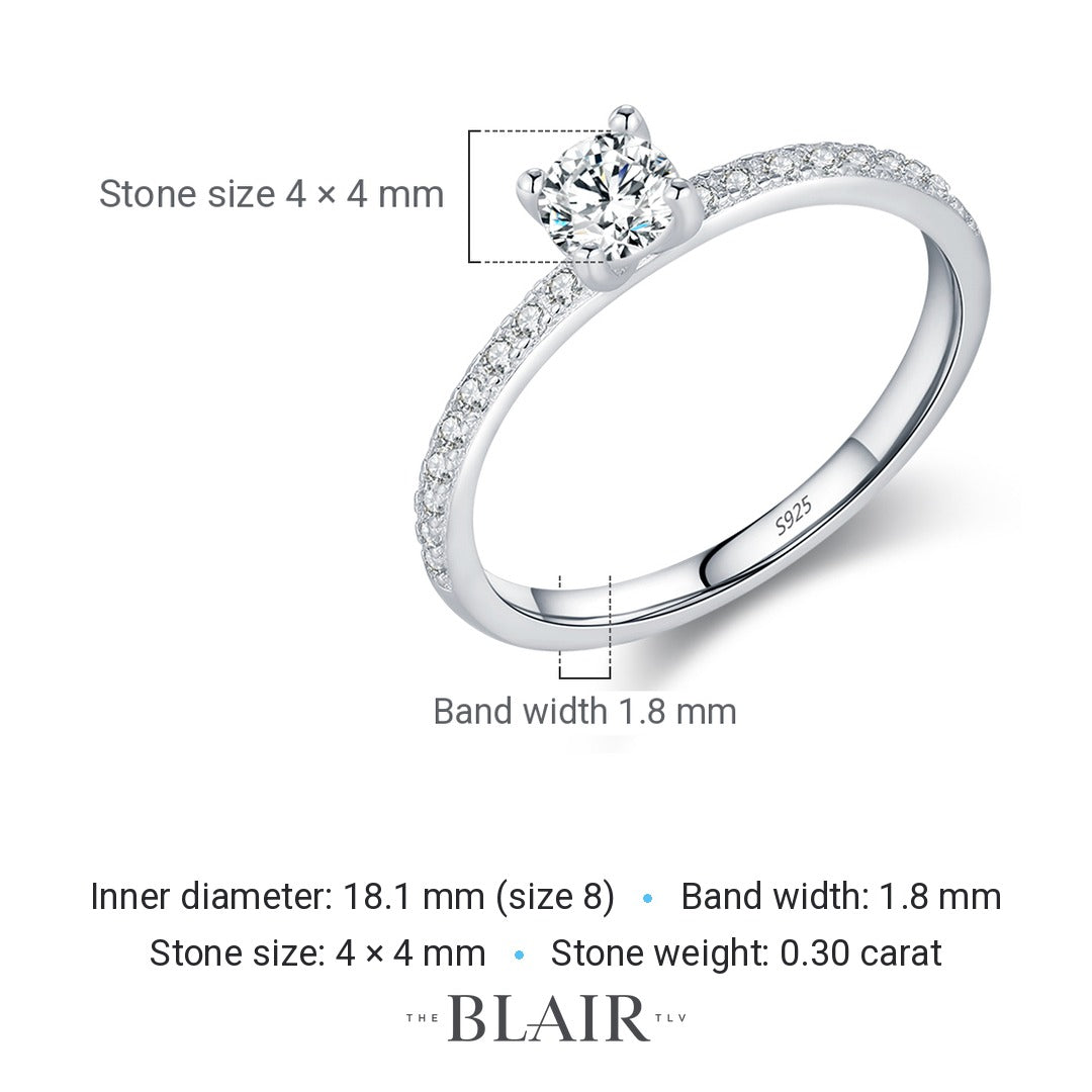 Ortal Ring measurements