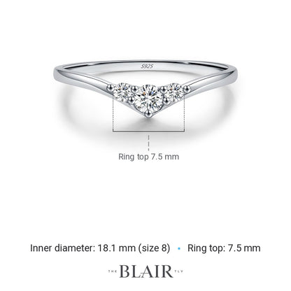 Pazit Ring measurements
