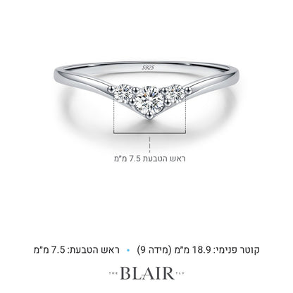 מידות טבעת פזית