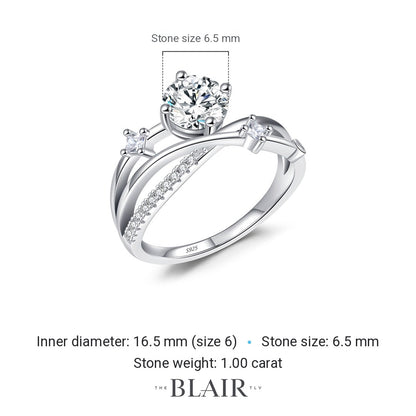 Sarit Ring measurements
