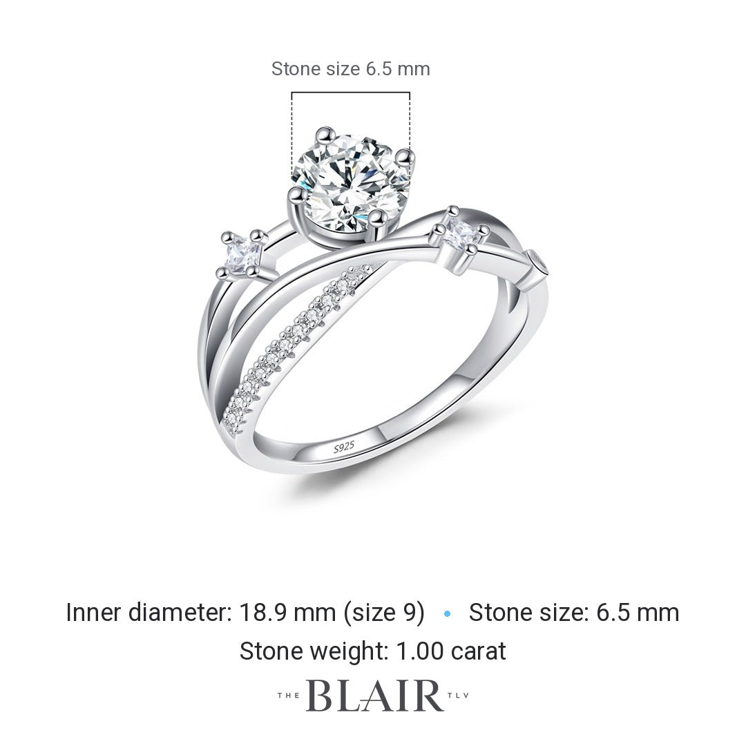 Sarit Ring measurements