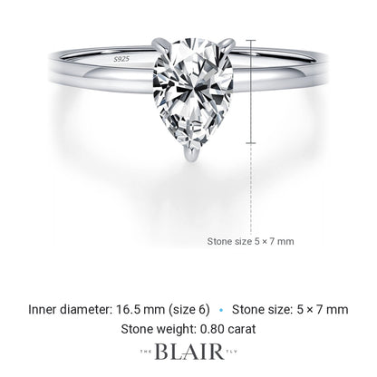 Noam Drop Ring measurements