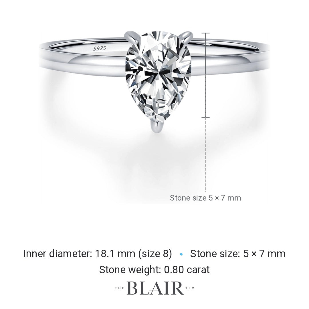 Noam Drop Ring measurements
