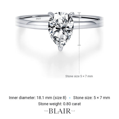 Noam Drop Ring measurements